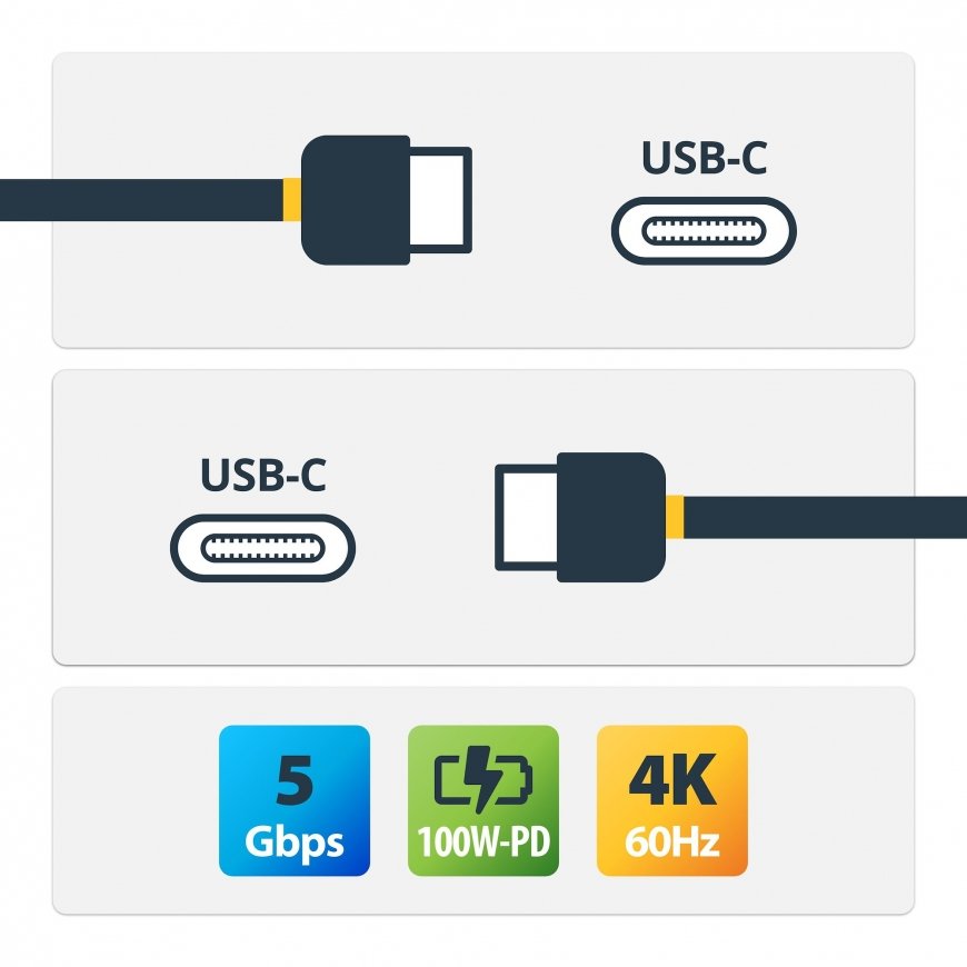 StarTech.com USB315C5C6 USB кабель USB 3.2 Gen 1 (3.1 Gen 1) 1,8 m USB C Черный – 2
