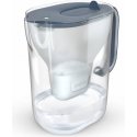 BRITA Style ESSENTIAL XL graphite filter jug + MX Pro Pure Performance filter BRITA Style ESSENTIAL XL graphite filter jug + MX Pro Pure Performance filter