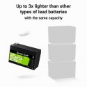 Green Cell LFPGC12V10AH UPS-aku Liitiumraudfosfaat (LiFePo4) 12,8 V 10 Ah Green Cell LFPGC12V10AH UPS-aku Liitiumraudfosfaat (LiFePo4) 12,8 V 10 Ah