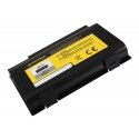 PATONA 2794 запчасть для ноутбука Аккумулятор PATONA 2794 запчасть для ноутбука Аккумулятор