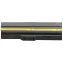 PATONA 2175 laptop spare part Battery PATONA 2175 laptop spare part Battery