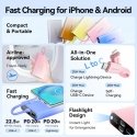 Vention FHZP0 ārējais akumulators 10000 mAh Rozā Vention FHZP0 ārējais akumulators 10000 mAh Rozā