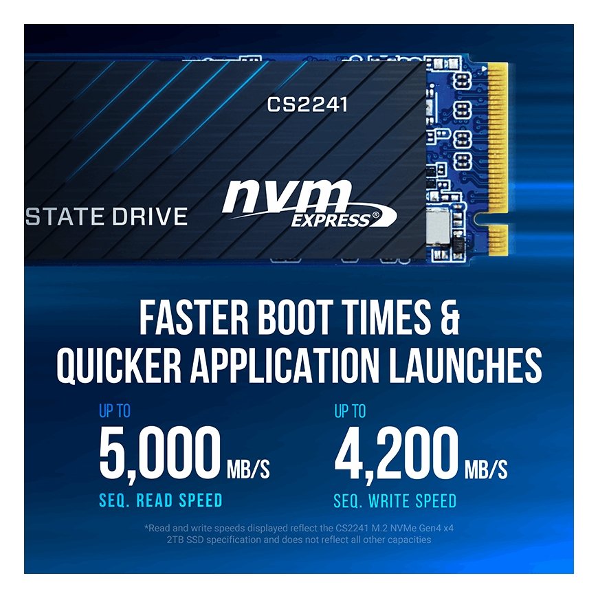PNY CS2241 1TB M.2 NVME PCI Express 4.0 3D NAND – 3