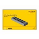 DeLOCK 63738 sąsajos šakotuvas USB 3.2 Gen 1 (3.1 Gen 1) Type-B 5000 Mbit/ai Pilka DeLOCK 63738 sąsajos šakotuvas USB 3.2 Gen 1 (3.1 Gen 1) Type-B 5000 Mbit/ai Pilka