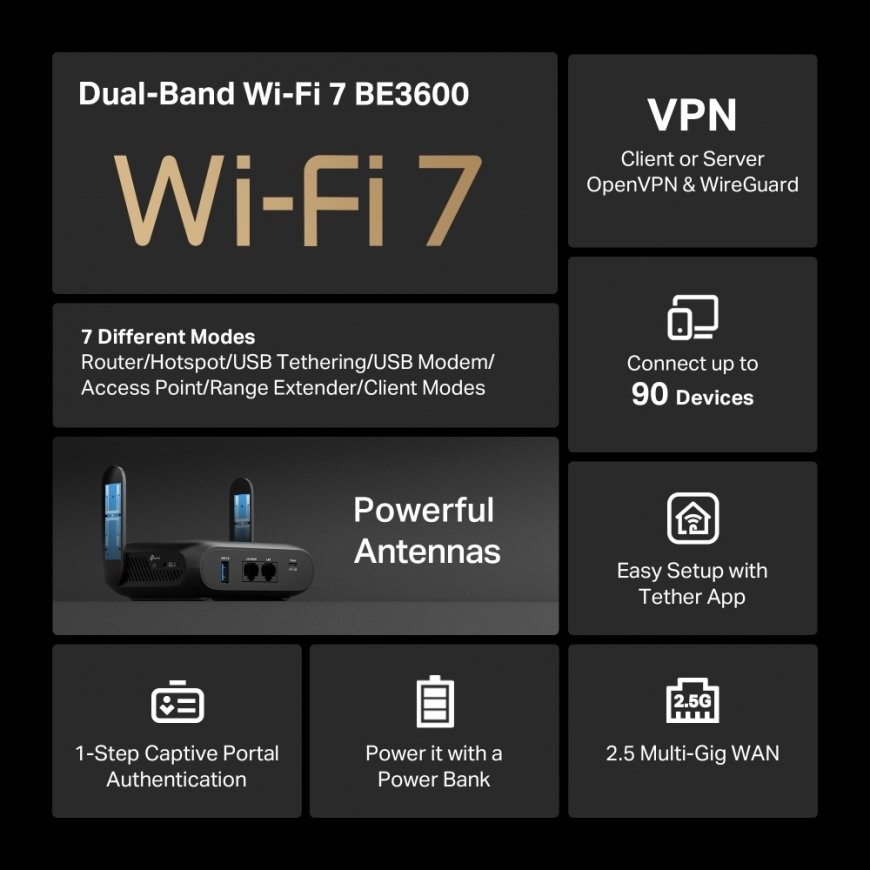 TP-Link BE3600 Wi-Fi 7 belaidis maršrutizatorius 2.5 Gigabit Ethernet Dviguba juosta (2,4 GHz / 5 GH – 5