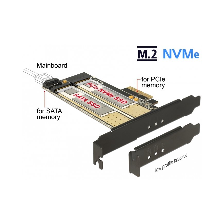 DeLOCK 89630 interfeisa karte/adapteris Iekšējs M.2, SATA – 2