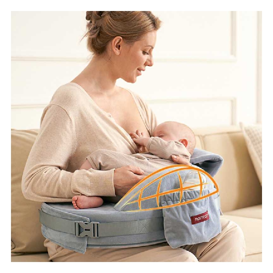 MOMCOZY COZYPRO NURSING PILLOW FOR BREASTFEEDING – 2