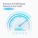 TP-Link TL-PA7027P KIT 1000 Mbit/s Ethernet LAN Valkoinen 2 kpl TP-Link TL-PA7027P KIT 1000 Mbit/s Ethernet LAN Valkoinen 2 kpl