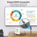 Vention AHCBD HDMI-kaabel 0,5 m HDMI tüüp A (Standard) Must Vention AHCBD HDMI-kaabel 0,5 m HDMI tüüp A (Standard) Must
