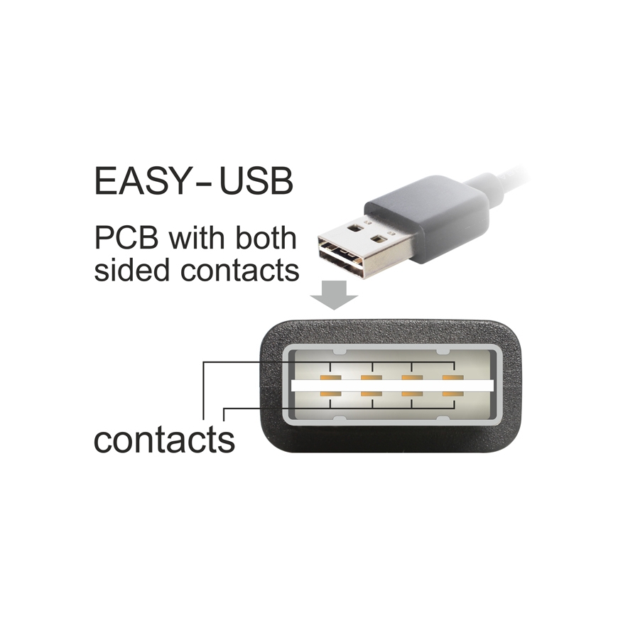 DeLOCK 3m USB 2.0 A - mini USB m/m USB kabelis USB A Mini-USB B Melns – 3