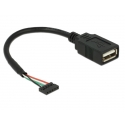 DeLOCK 84831 USB-kaabel USB 2.0 0,15 m USB A Must