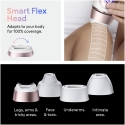Braun Smart IPL Skin i·expert PL7431 IPL ierīce Braun Smart IPL Skin i·expert PL7431 IPL ierīce
