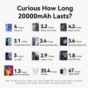 Vention 20000mAh Power Bank 22.5W Vention 20000mAh Power Bank 22.5W