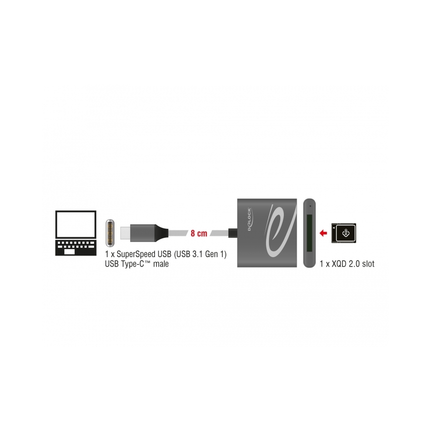 DeLOCK 91746 card reader USB 3.2 Gen 1 (3.1 Gen 1) Type-C Anthracite – 2