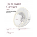 Momcozy BP179-GR00BA-A pientraukis 160 ml Elektroninis