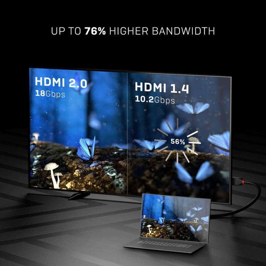 Lindy 36470 HDMI-kaabel 0,5 m HDMI tüüp A (Standard) Must – 5