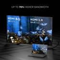 Lindy 36470 HDMI kabelis 0,5 m HDMI A tipo (standartinis) Juoda Lindy 36470 HDMI kabelis 0,5 m HDMI A tipo (standartinis) Juoda