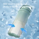 Momcozy 416493 kavos virimo aparato pieno aušintuvas 0,65 L Pieno talpykla Momcozy 416493 kavos virimo aparato pieno aušintuvas 0,65 L Pieno talpykla