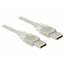 DeLOCK 0.5m, 2xUSB2.0-A USB-kaapeli USB 2.0 0,5 m USB A Läpinäkyvä DeLOCK 0.5m, 2xUSB2.0-A USB-kaapeli USB 2.0 0,5 m USB A Läpinäkyvä