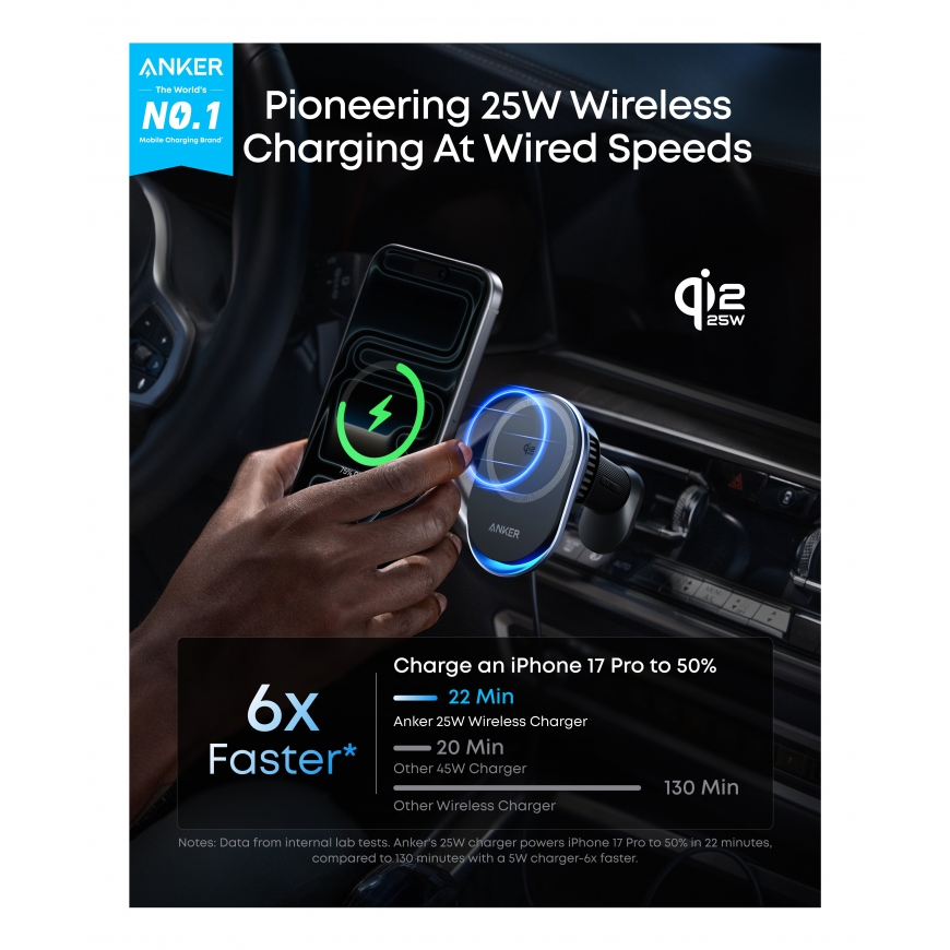 Anker B2933H11 mobile device charger – 2