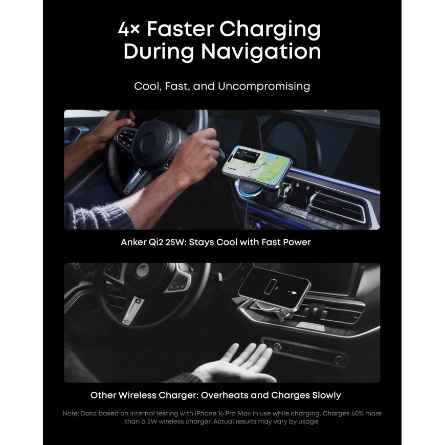 Anker B2933H11 mobile device charger – 5