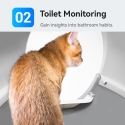 CATLINK Ultra PRO Katė Savaime išsivalanti kraiko dėžė Balta CATLINK Ultra PRO Katė Savaime išsivalanti kraiko dėžė Balta