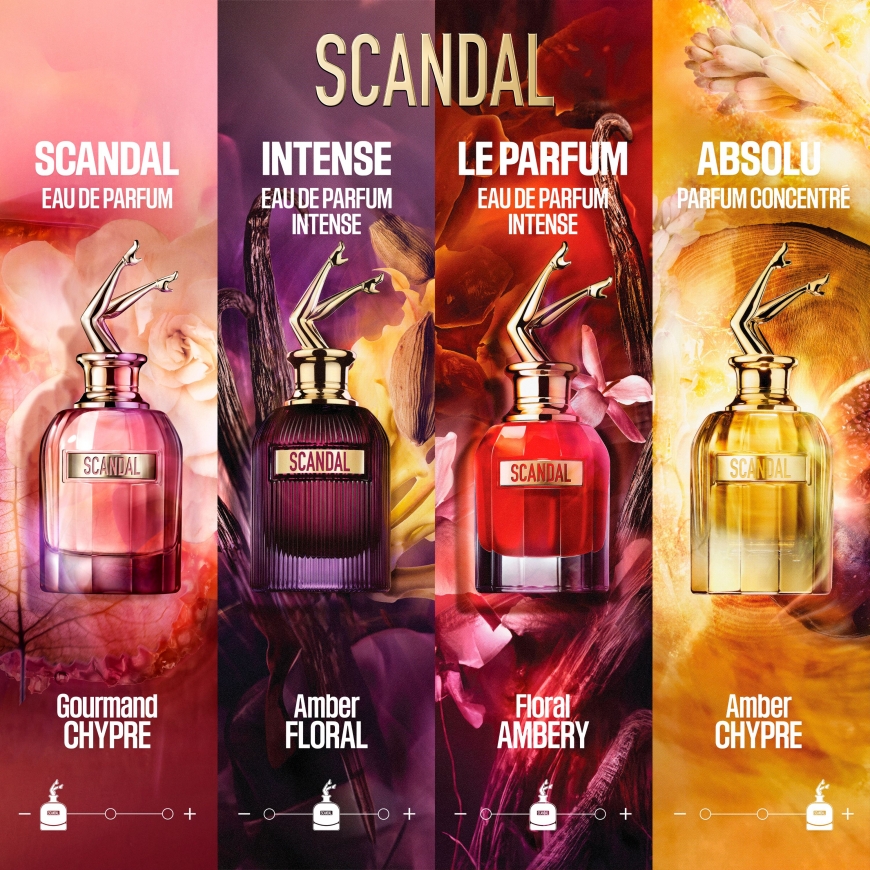 Jean Paul Gaultier Scandal 50 ml Naised – 4