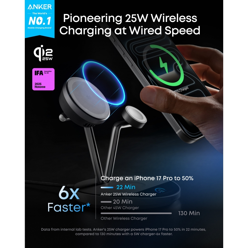 Anker Prime Wireless Charging Station (3-in-1, MagGo, AirCool, Dock Stand) – 3