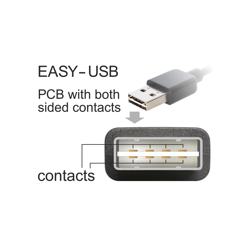 DeLOCK 1m USB 2.0 A - B m/m USB kabelis USB A USB B Juoda – 3