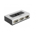 DeLOCK 87729 коммутатор последовательных интерфейсов Проводная DeLOCK 87729 коммутатор последовательных интерфейсов Проводная
