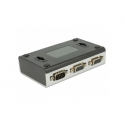 DeLOCK 87729 serial switch box Wired