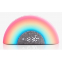 Momcozy Rainbow Momcozy Rainbow