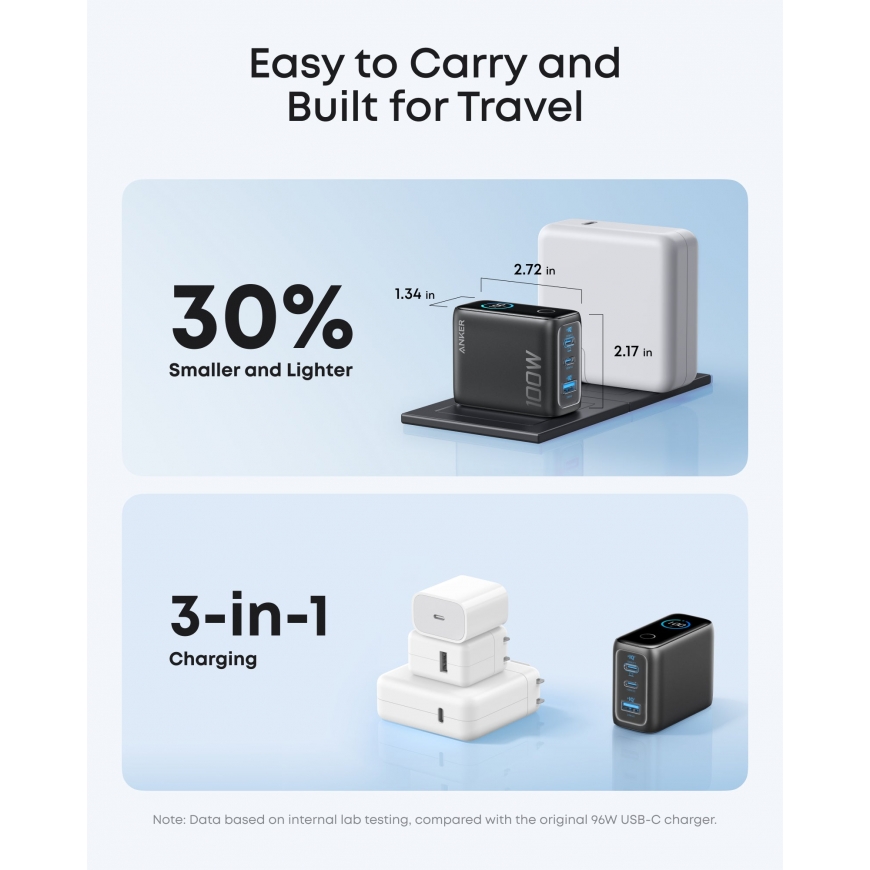 Anker B121B Universaali Musta AC Pikalataus Sisätila – 4