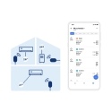 Netatmo Smart AC Controller Valdiklis