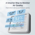 SwitchBot Meter Pro (CO2 Monitor) Valge LCD Patarei