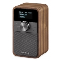 Sangean DDR-8 compacte houten DAB+ en FM radio met Bluetooth ontvangst, Vintage Walnut Personal Digi Sangean DDR-8 compacte houten DAB+ en FM radio met Bluetooth ontvangst, Vintage Walnut Personal Digi