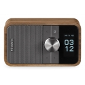 Sangean DDR-8 compacte houten DAB+ en FM radio met Bluetooth ontvangst, Vintage Walnut Personal Digi Sangean DDR-8 compacte houten DAB+ en FM radio met Bluetooth ontvangst, Vintage Walnut Personal Digi