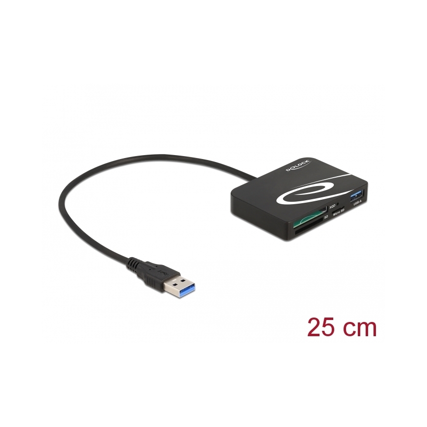 DeLOCK 91756 kortinlukija Musta