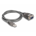 DeLOCK 61400 гендерный адаптер USB A RS-232 Черный DeLOCK 61400 гендерный адаптер USB A RS-232 Черный