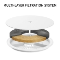 PETKIT EverSweet Solo SE dog/cat feeder/waterer Acrylonitrile butadiene styrene (ABS) White Universa