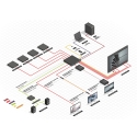 Lindy 8x8 HDMI 18G Matrix with Video Wall Scaling Lindy 8x8 HDMI 18G Matrix with Video Wall Scaling