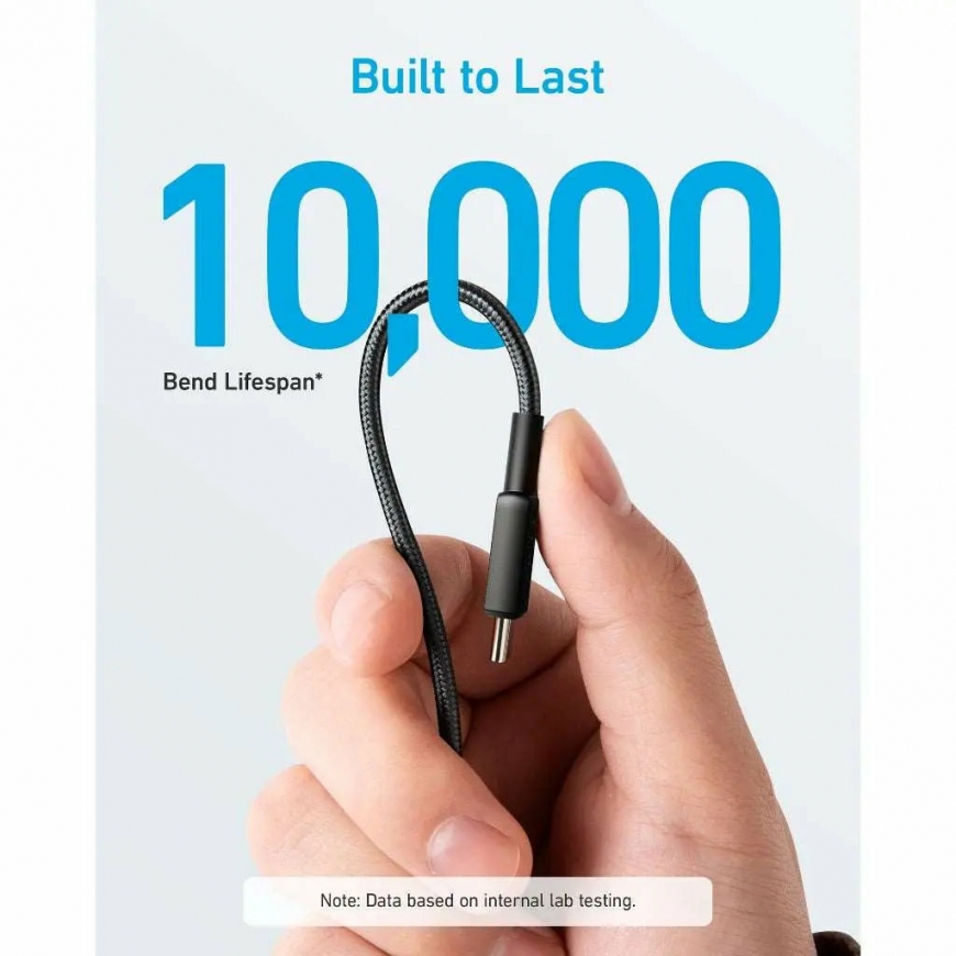 Anker 322 USB cable 0.9 m USB C Black – 4
