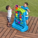 Step2 Waterfall Discovery Wall Step2 Waterfall Discovery Wall