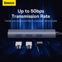 Baseus Ultrajoy USB-C USB 3.2 Gen 1 (3.1 Gen 1) Type-C 5000 Mbit/s Hall Baseus Ultrajoy USB-C USB 3.2 Gen 1 (3.1 Gen 1) Type-C 5000 Mbit/s Hall