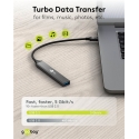 Goobay 74457 jaotur USB 3.2 Gen 1 (3.1 Gen 1) Type-C 5000 Mbit/s Helehall