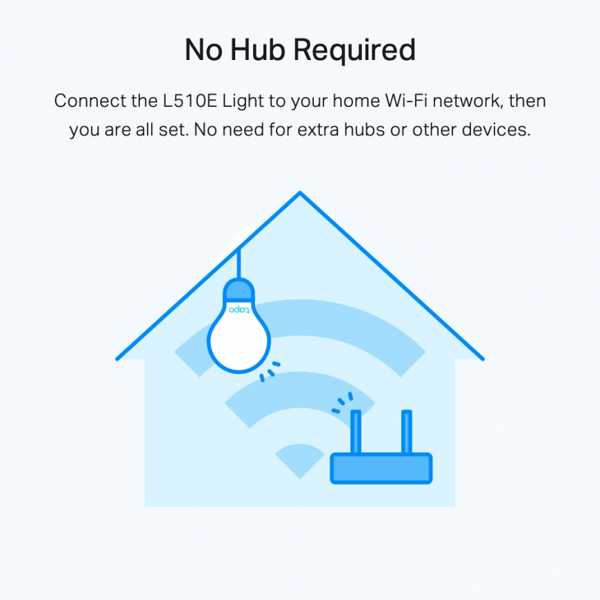 TP-Link Tapo L510E Išmanioji lemputė Wi-Fi 8,7 W – 5