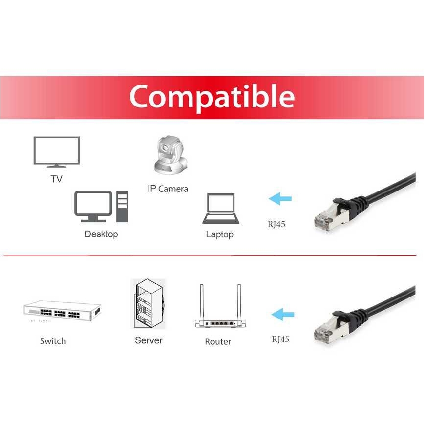 Equip 606103 сетевой кабель Черный 1 m Cat6a S/FTP (S-STP) – 3
