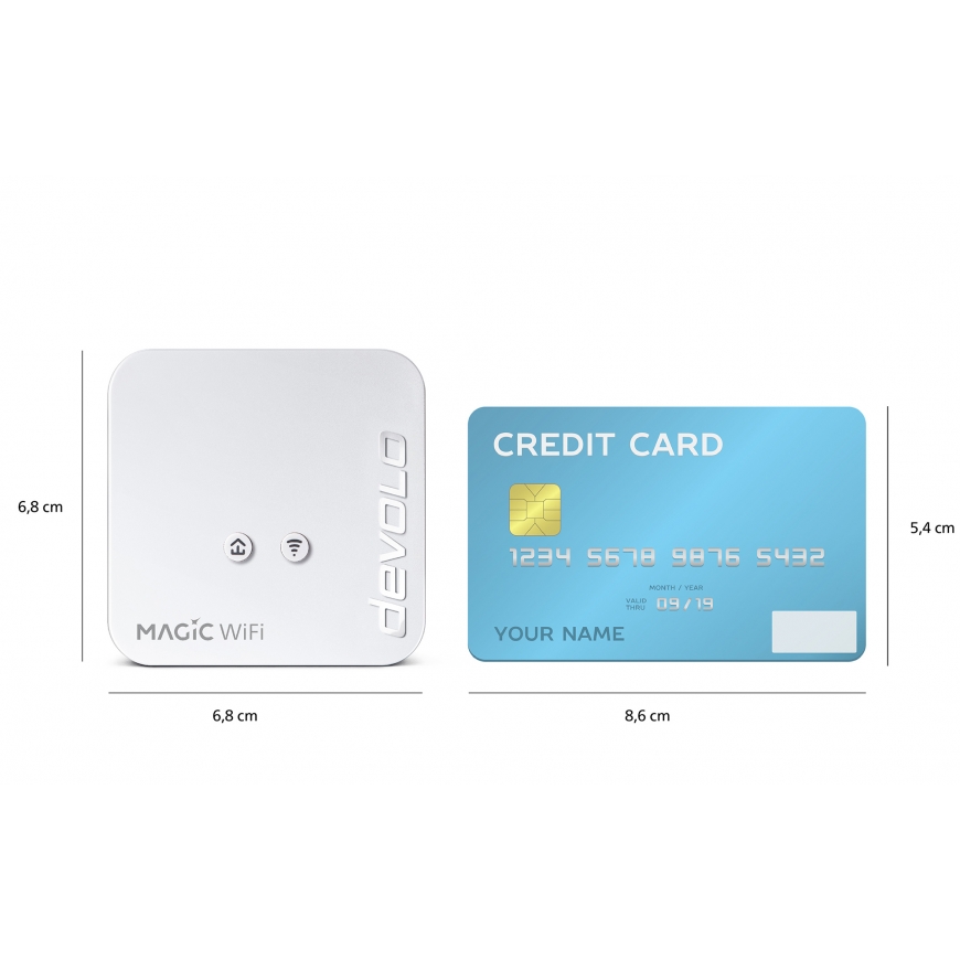 Devolo Magic 1 WiFi mini Starter Kit 1200 Мбит/с Подключение Ethernet Wi-Fi Белый 2 шт – 2