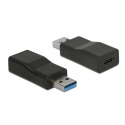 DeLOCK 65696 kaabli soomuutja USB 3.1 Gen 2 Type-A USB 3.1 Gen 2 Type-C Must