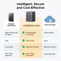 Ugreen DH4300 Plus NAS Mini Tower 8 GB LPPDDR4X UGOS Pro Harmaa Ugreen DH4300 Plus NAS Mini Tower 8 GB LPPDDR4X UGOS Pro Harmaa